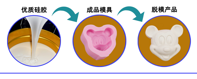 缩合型液体硅胶
