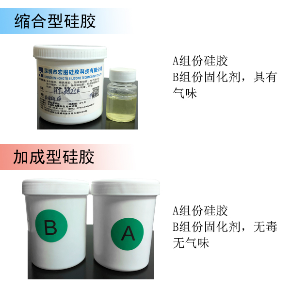 缩合型硅胶和加成型硅胶
