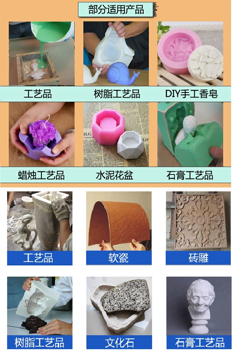 模具硅胶