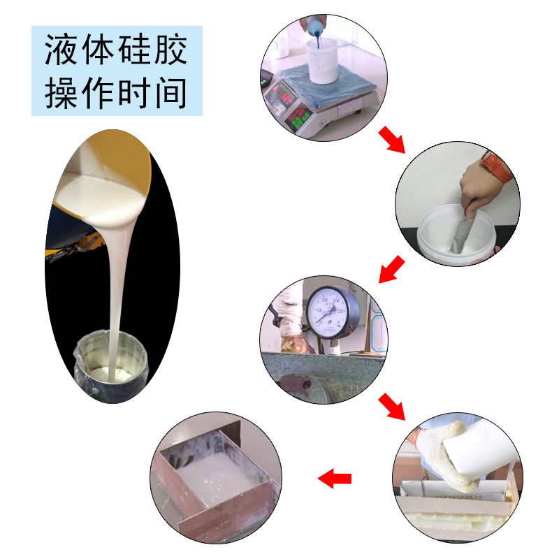 液态硅胶